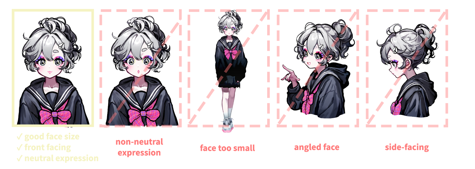Best Emotion usage recommendation graphic