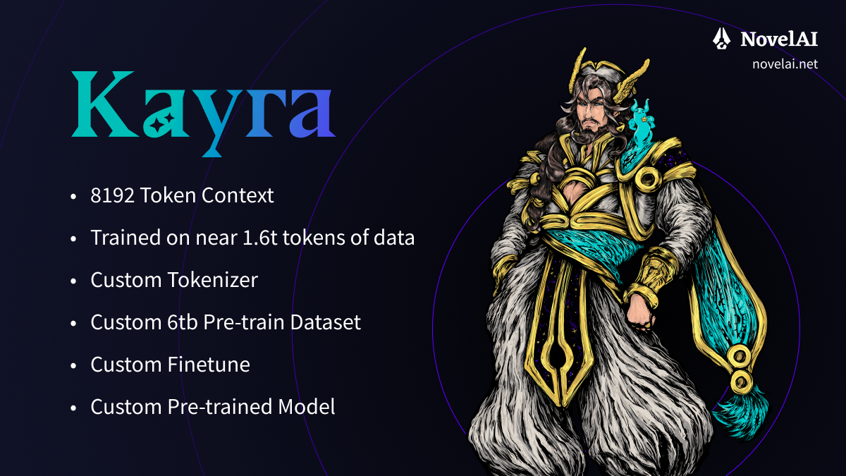 Kayra, the Supreme God of the universe. Turkic mythology describes him as the Spirit of God and creator god.