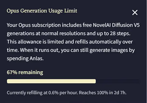 The Opus Generation Usage Limit panel, showing 67% remaining, refilling at 0.6% per hour, and 2d 7h to full